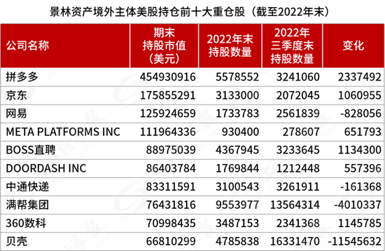 反击，俄罗斯大动作！千亿景林，深夜曝光“底牌”！巨头闪崩，一夜暴跌36%