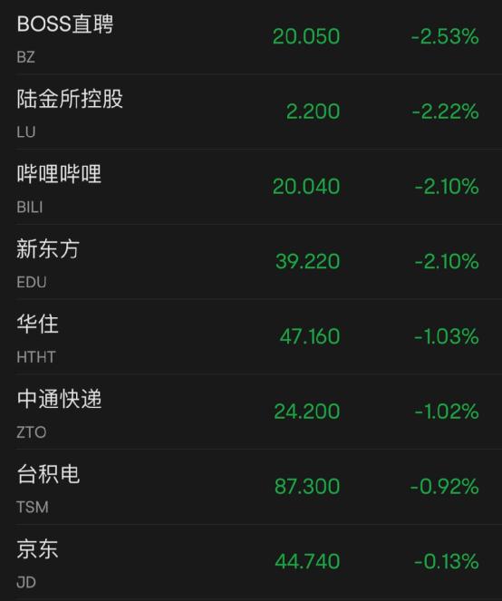 马斯克“嗨了”！一夜暴涨，重回世界首富！