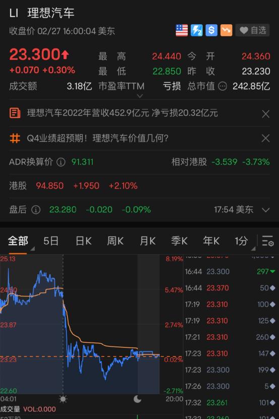 马斯克“嗨了”！一夜暴涨，重回世界首富！