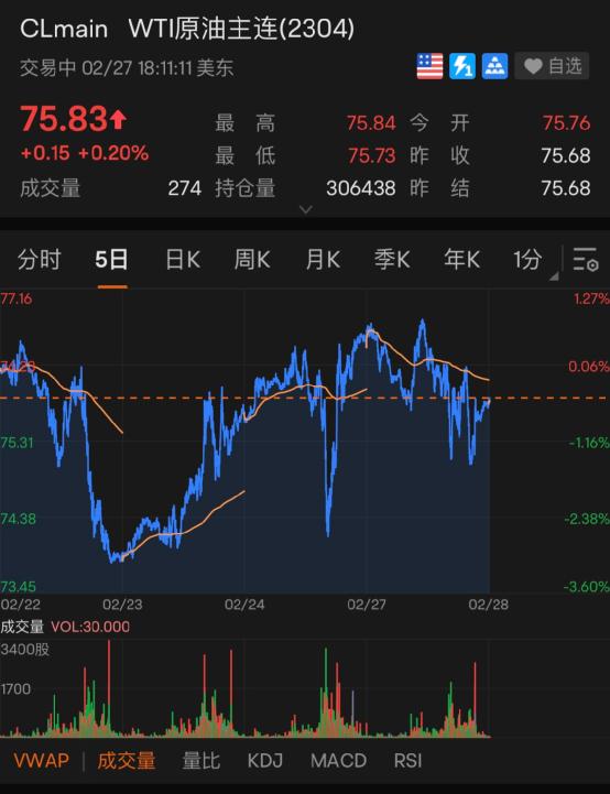 马斯克“嗨了”！一夜暴涨，重回世界首富！