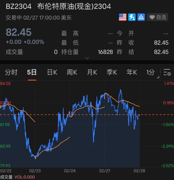马斯克“嗨了”！一夜暴涨，重回世界首富！