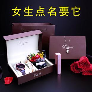 {老虎機}(送女朋友生日礼物送什么比较实用)